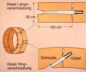 Figure 1: Tübbing construction design [Tunnelbau Script TU Berlin]