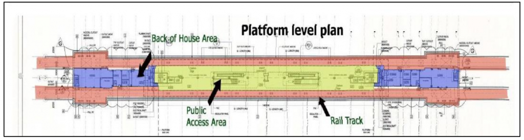 rail-platform-level-plan