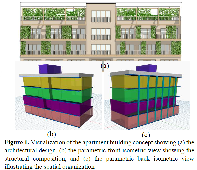 figure1
